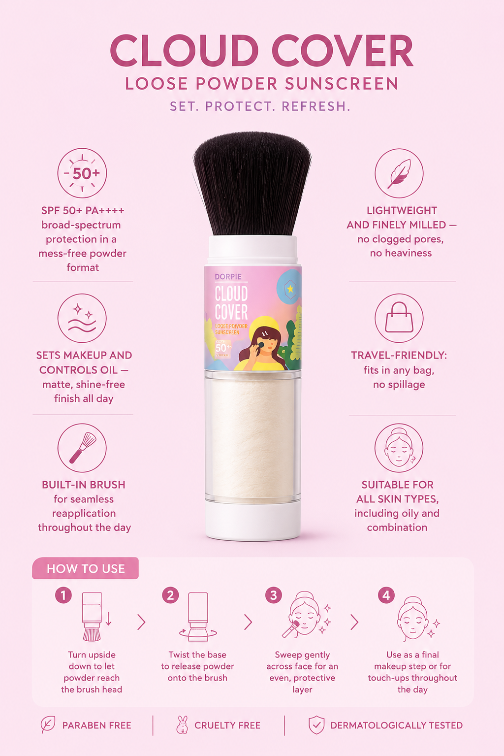 Cloud Cover Mattifying SPF 50+ Setting Powder