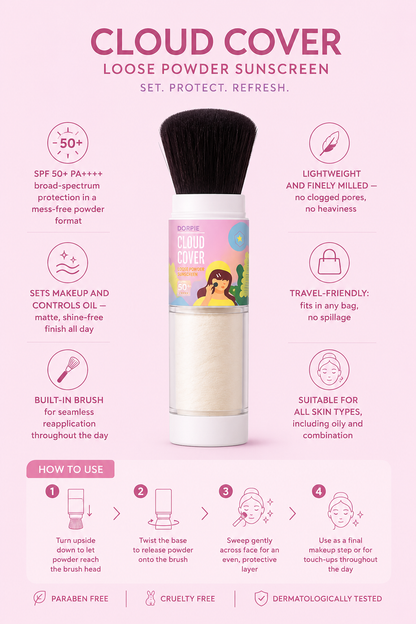 Cloud Cover Mattifying SPF 50+ Setting Powder