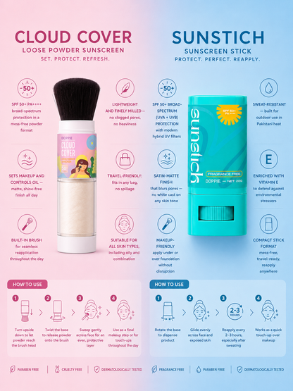 Ultimate Matte SPF Duo